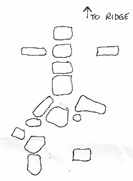 Figure in stone
